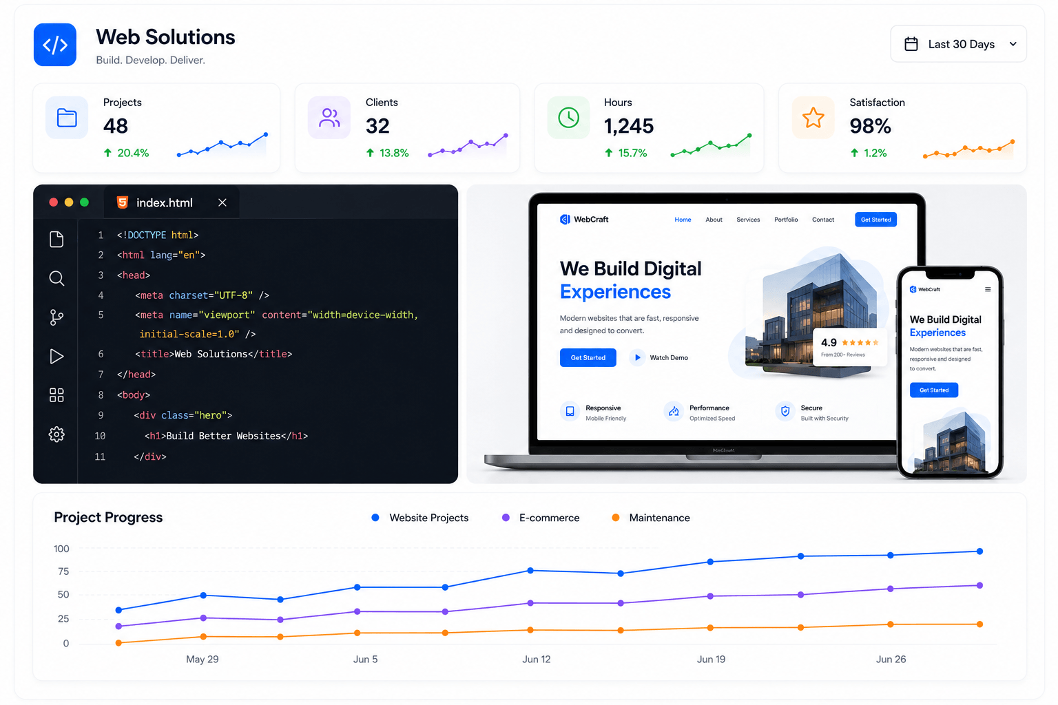 Web Development