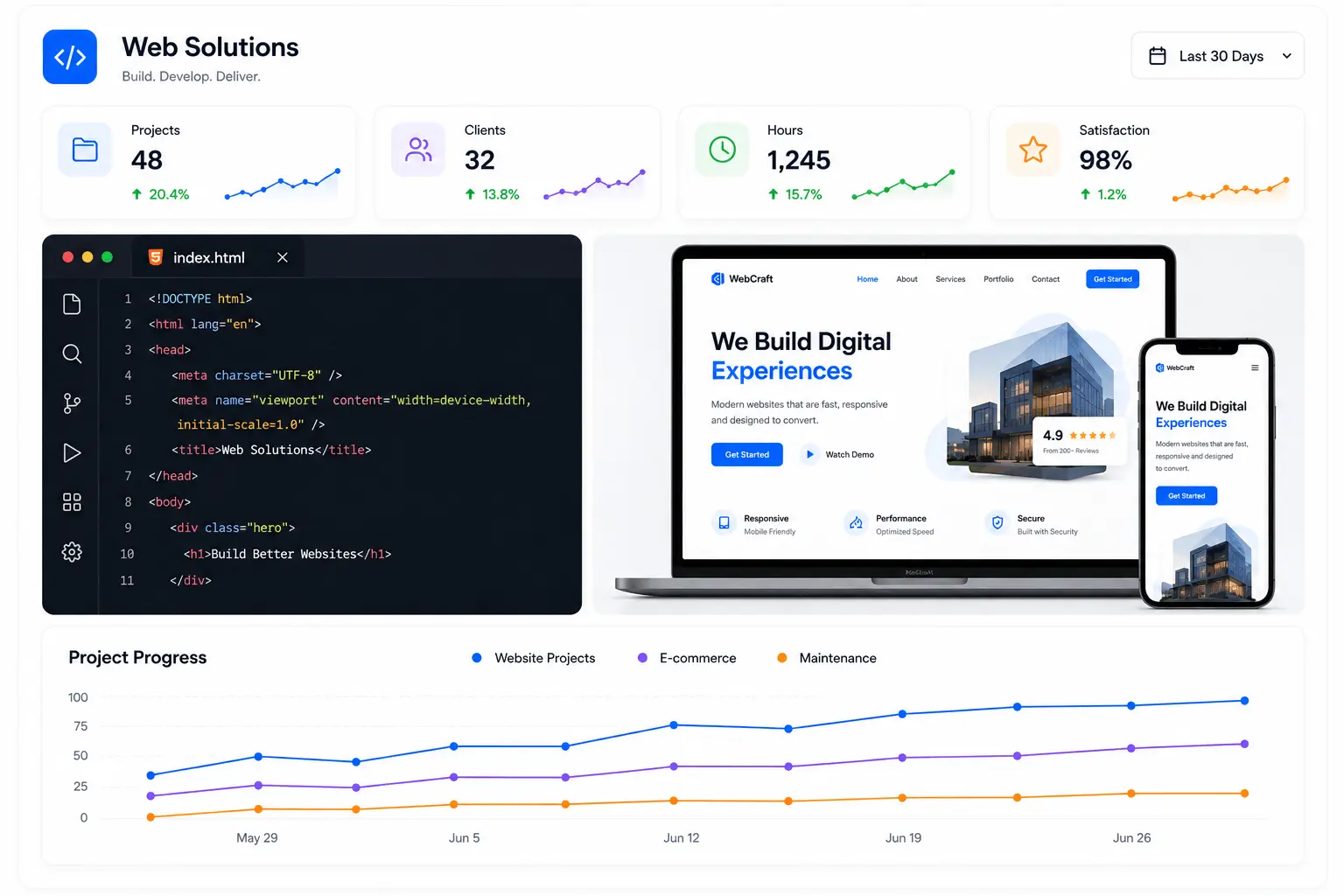 Web Development