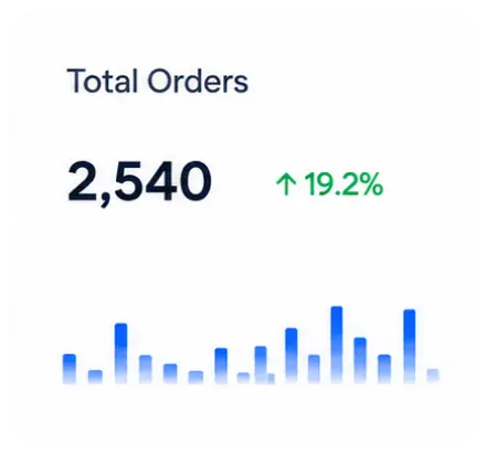 Orders