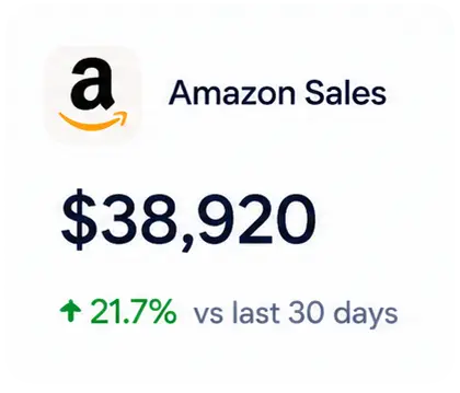 Amazon