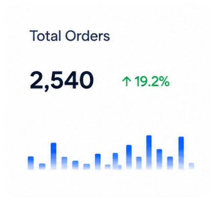 Orders
