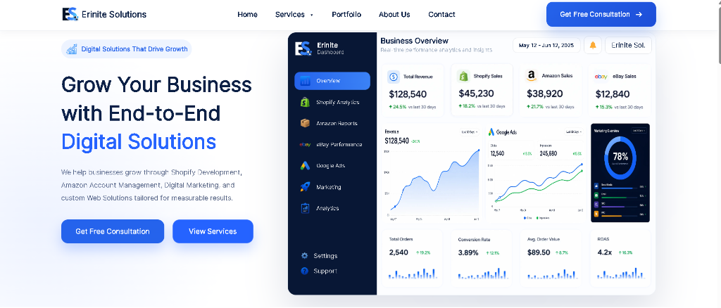 Erinite Solutions Desktop Hero