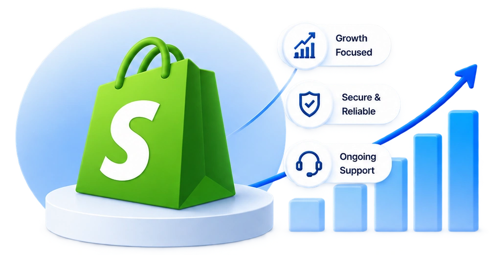 Shopify Growth and Support Visual