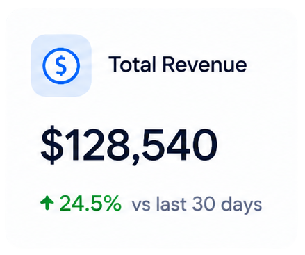 Revenue