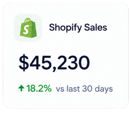 Shopify