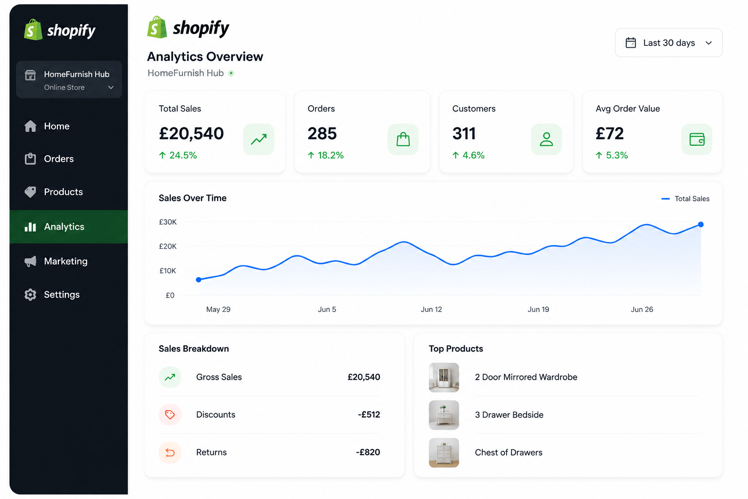 Shopify